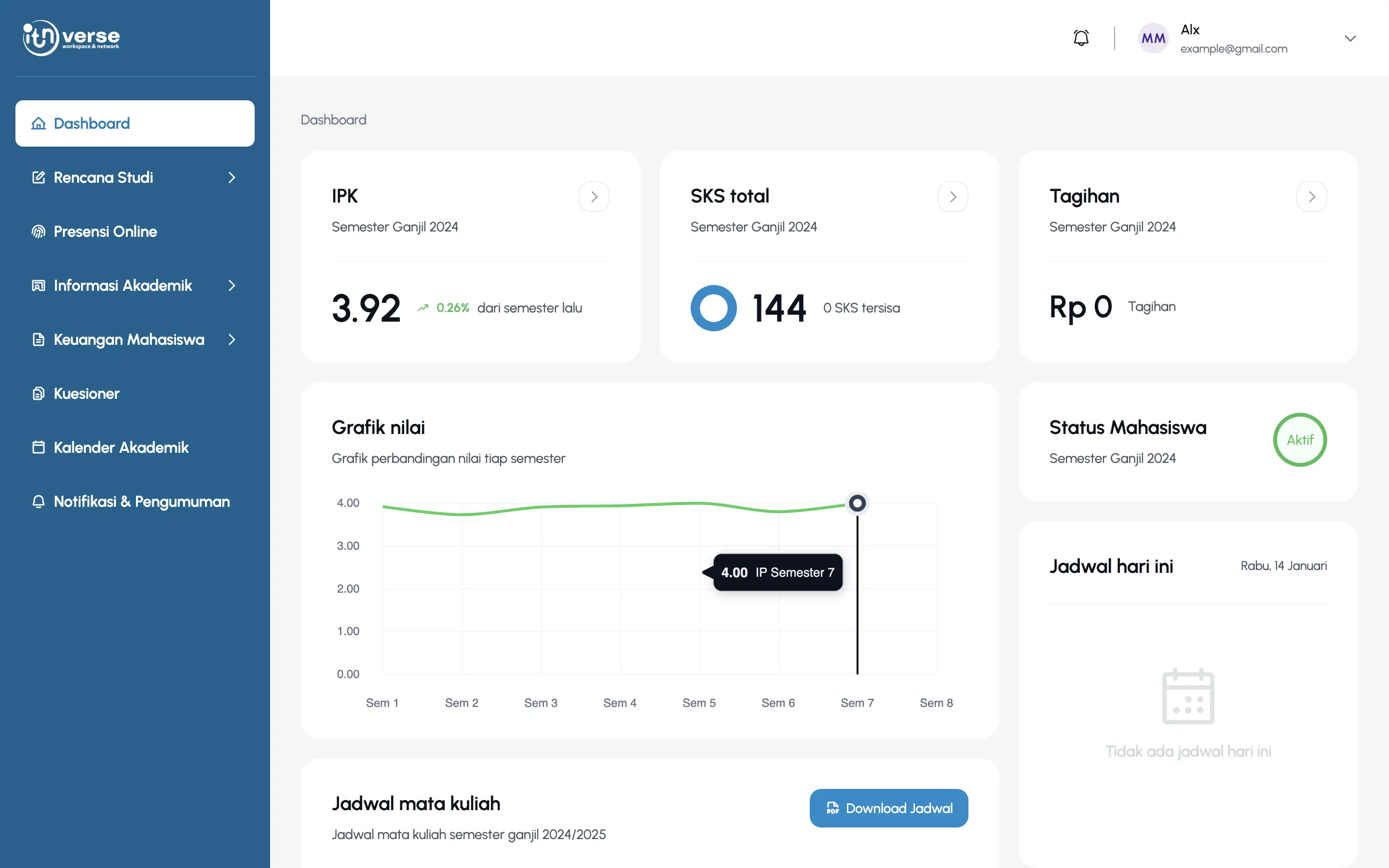 SIAM : Sistem Informasi Akademik Mahasiswa